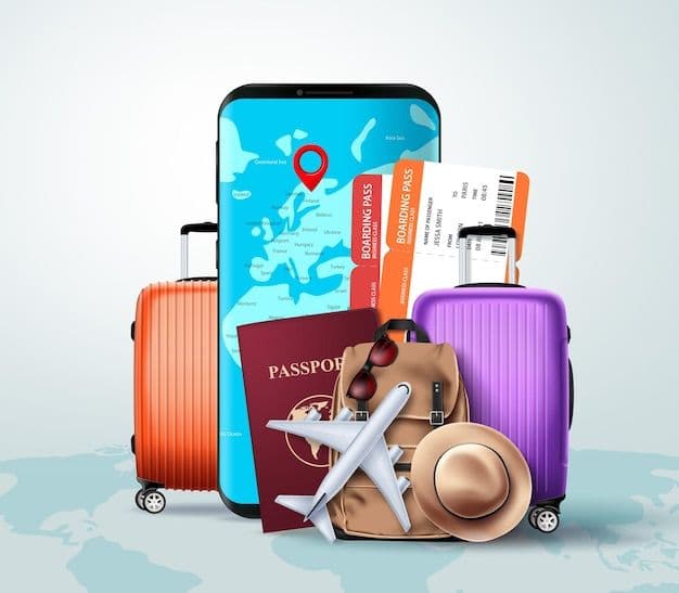 Travel Checklist